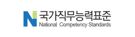 NCS, 국가직무능력표준